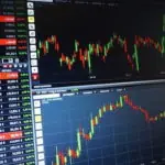 Benefits Of Foreign Exchange Market