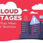 Cloud Outages – What They Mean To Your Business
