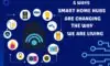 Society has come up with innovations to improve our lives, and one of these innovations is smart home hubs