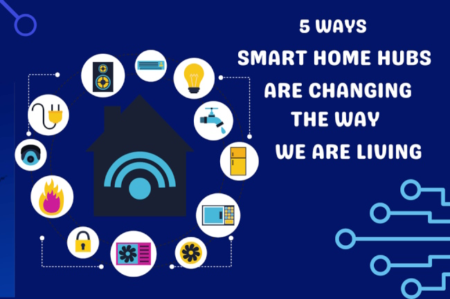 Society has come up with innovations to improve our lives, and one of these innovations is smart home hubs