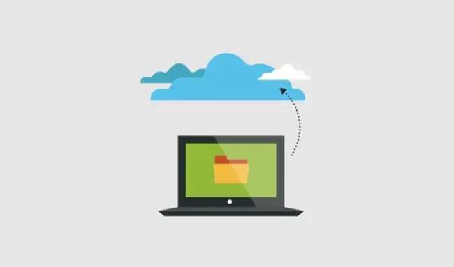 Compared with traditional backup methods, what are the special advantages of PC cloud backup