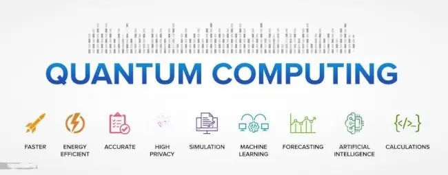 Quantum Computing is expected to show significant progress in its development and application