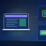 Illustration with a laptop, a processor chip and a charging battery