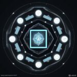 Diagram showing a shift from a single 'Capability' core to a multi-layered, interconnected shield representing Governance, Observability, and Control for system resilience.