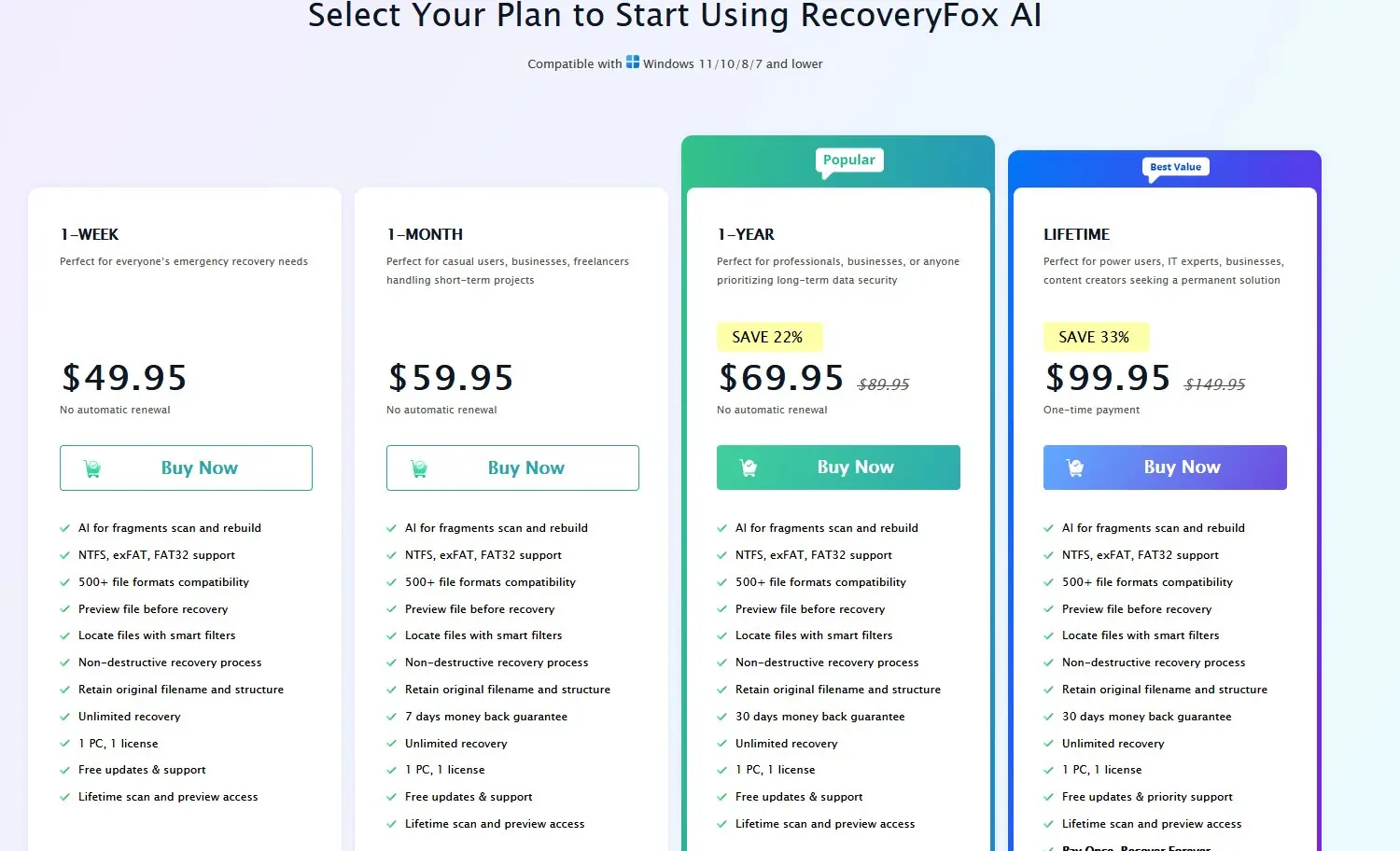 RecoveryFox AI pricing plans: 1 week, 1 month, 1 year and lifetime