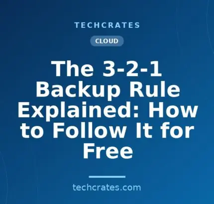 The 3-2-1 Backup Rule Explained: How to Follow It for Free